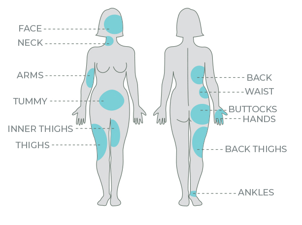 Body Contouring & Skin Tightening in Newmarket | Maximus | Leslie Med ...